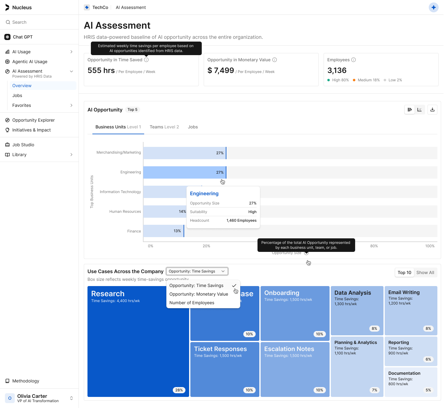 Nucleus AI Assessment dashboard with opportunity metrics, a business-unit chart, and a use-case treemap.